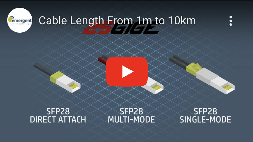 GigE Benefits: Cable Lengths from 1 m to 10 km
