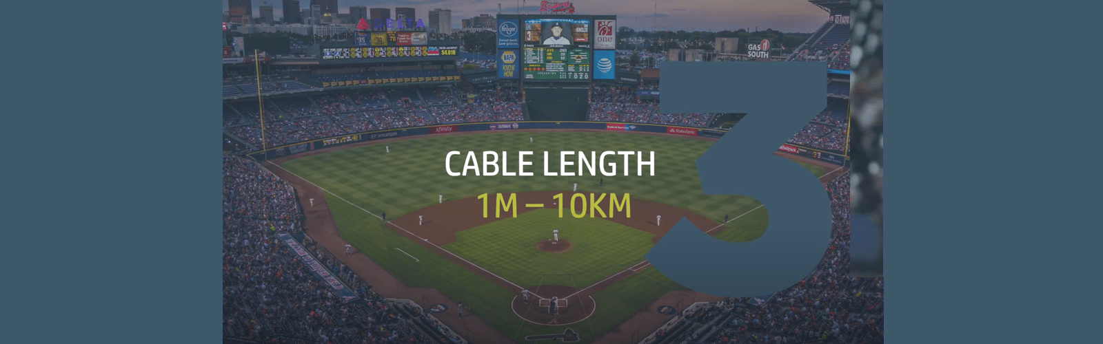 Cable length from 1m to 10km