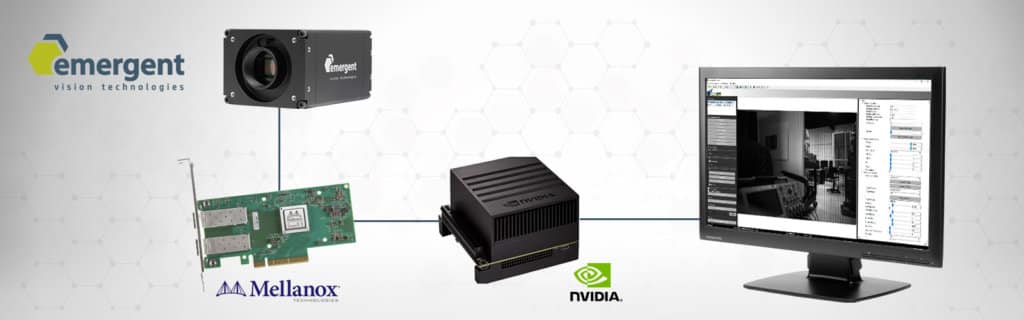 Supporting NVIDIA® Jetson AGX Xavier™