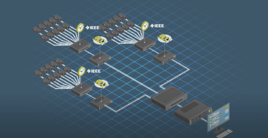 Machine Vision Interfaces