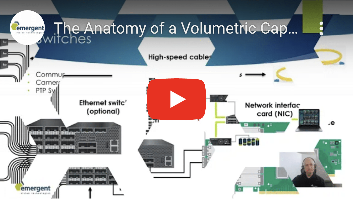 Webinar: The Anatomy of a Volumetric Capture System