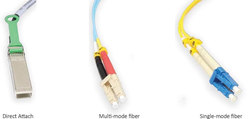 Cabling options 