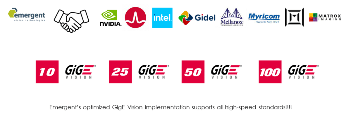 Partners of Emergent Vision Technologies.