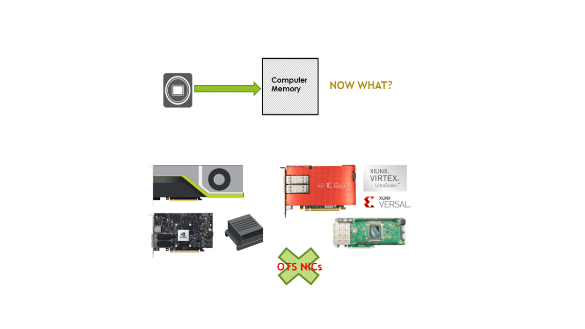 Las CPU y la memoria de su sistema están limitadas en lo que pueden hacer para las aplicaciones de alta velocidad.