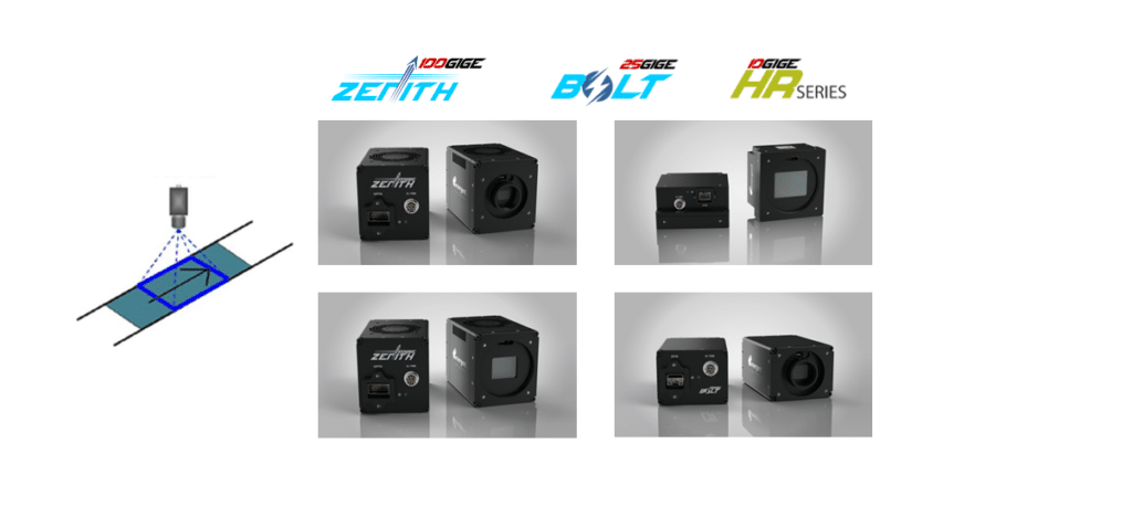 Emergent Vision Technologies' high-speed area-scan cameras.
