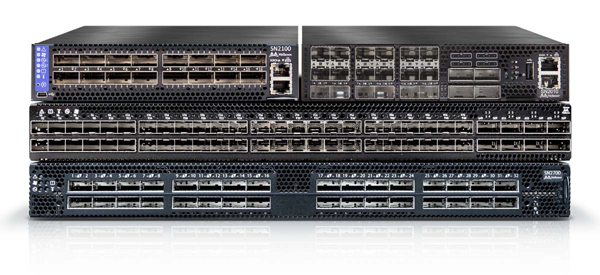 anatomy of a machine vision system mellanox switches