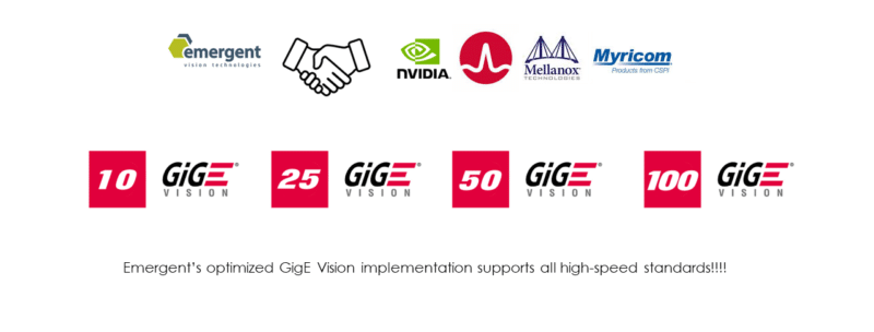 traditional gigevision vs cxp vs zero copy vs rdma vs gpu direct vs fpga cards optimized gige partners e1669320914421 800x304 1