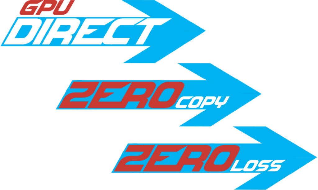 gpu direct - zero copy - zero loss