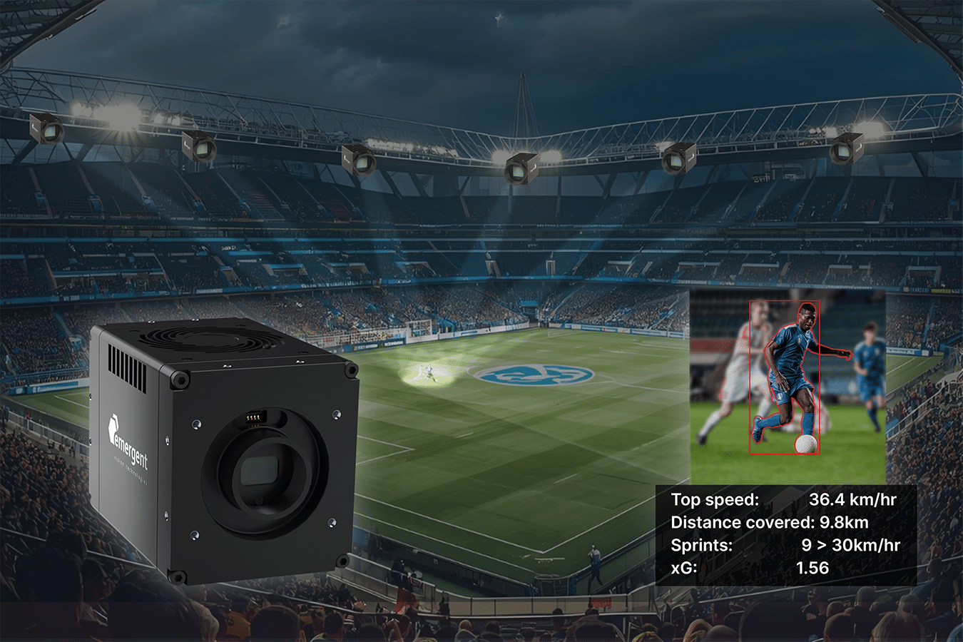 sports broadcast, analytics and officiating camera systems emergent vision sports page hero v1.1