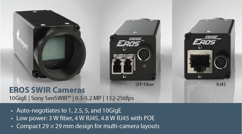 Image describing available SWIR camera models in the 10GigE EROS Series.