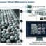 Diagram showing the configuration of an industrial PC to multiple SWIR cameras imaging a fruit sorting conveyor.